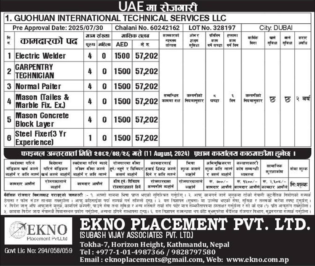 Job in UAE for Nepali Citizen – Latest Demand 2025